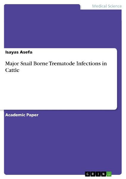 Major Snail Borne Trematode Infections in Cattle