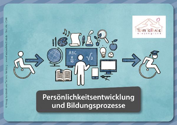 Kartenset Heilerziehung - Team Teilhabe
