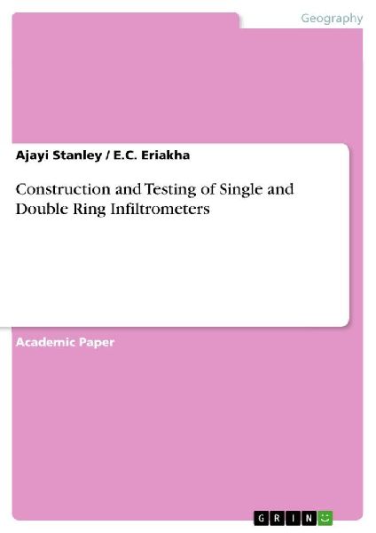 Construction and Testing of Single and Double Ring Infiltrometers