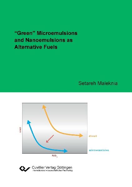 "Green" Microemulsions and Nanoemulsions as Alternative Fuels