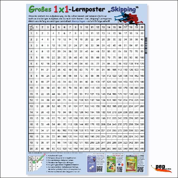 Großes 1x1-Lernposter "Skipping"