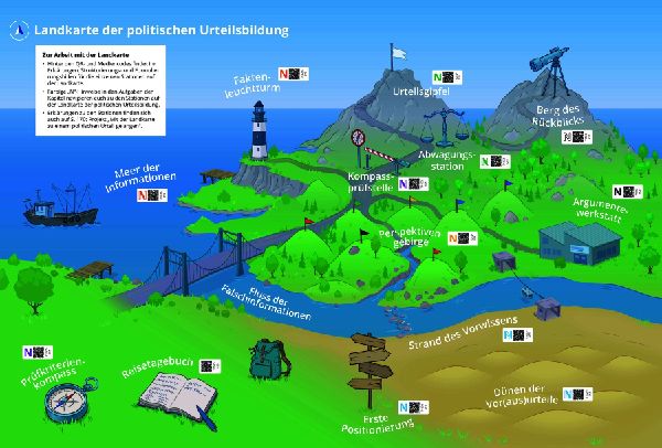 Poster: Landkarte der politischen Urteilsbildung
