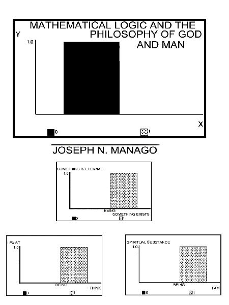 "Mathematical Logic and the Philosophy of God and Man"