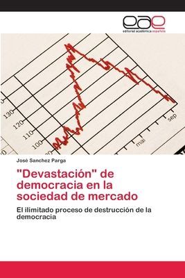 "Devastación" de democracia en la sociedad de mercado