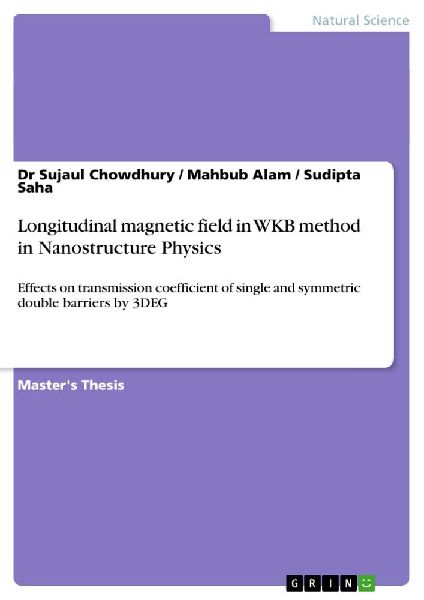 Longitudinal Magnetic Field in WKB Method in Nanostructure Physics
