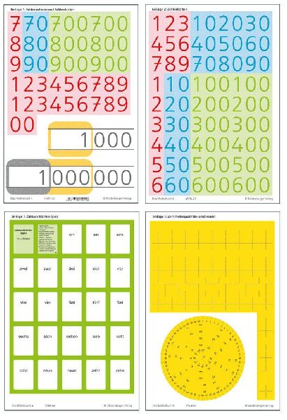 Das Mathebuch 4 - Arbeitsbeilagen - Neuausgabe
