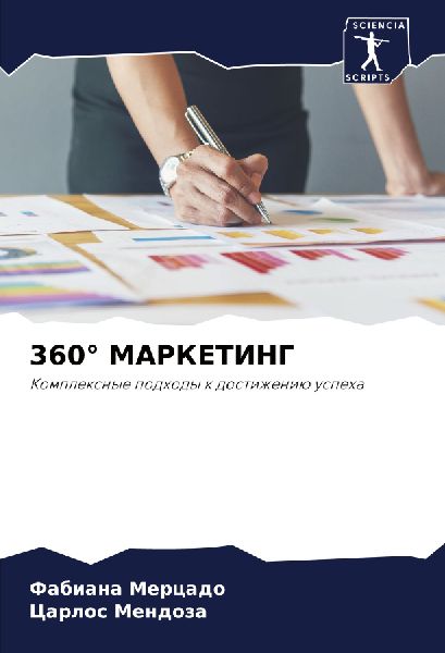 360° MARKETING