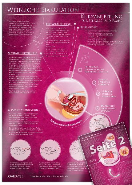 Weibliche Ejakulation Kurzanleitung (2020) - Jede Frau kann ejakulieren - allein oder zu zweit! Squirting bzw. Squirten durch G-Punkt Stimulation leicht erlernen und genießen