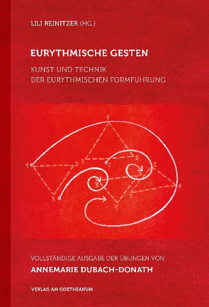 Eurythmische Gesten